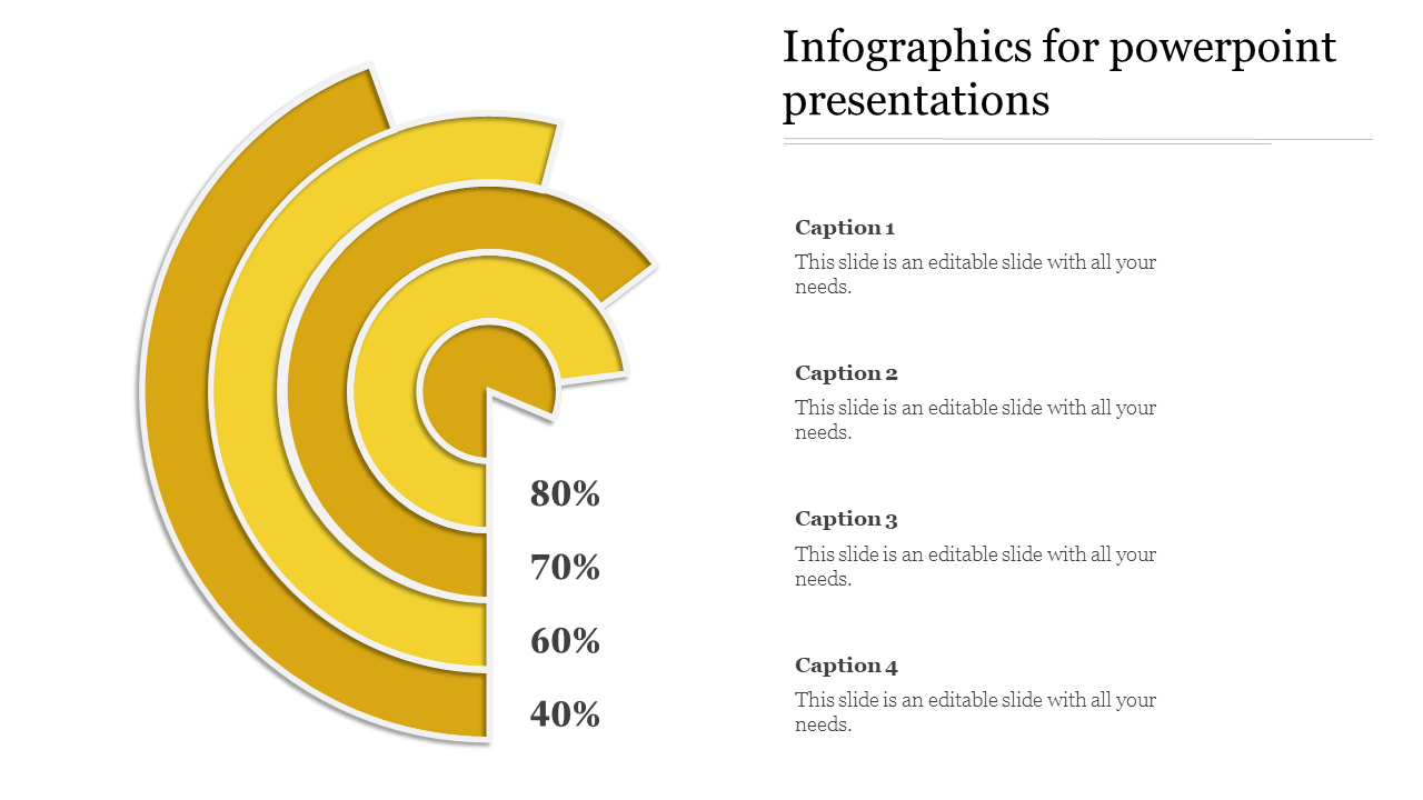 Free - Find our Infographics for PowerPoint Presentations